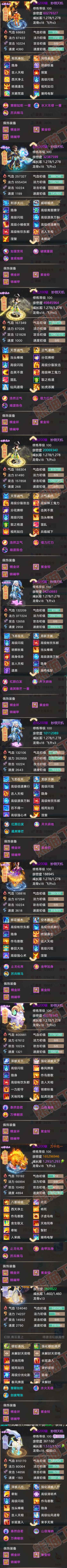 8531.大话西游账号详情图5 8531.大话西游账号详情图5