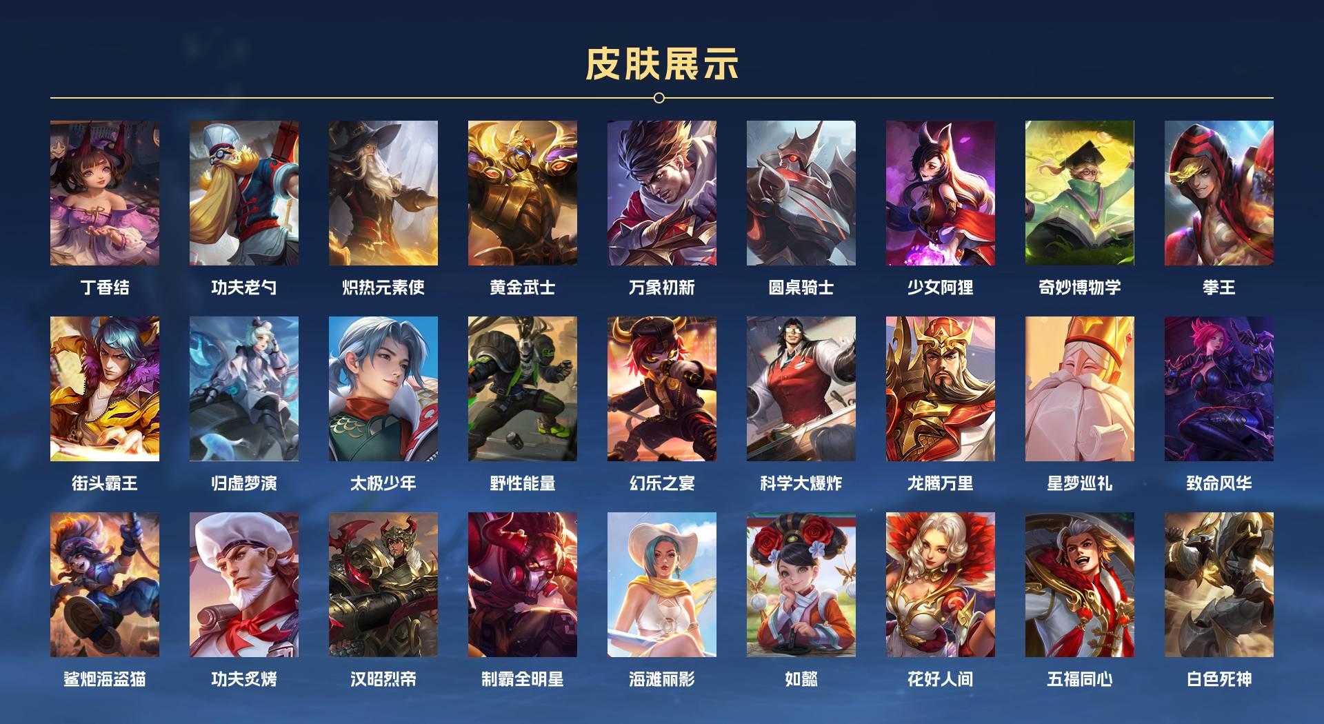 WZ3104007王者荣耀账号详情图4