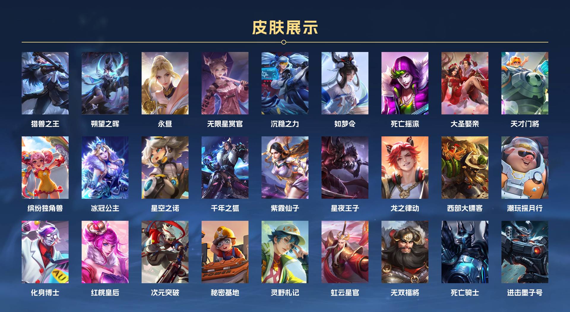 WZ3104007王者荣耀账号详情图3