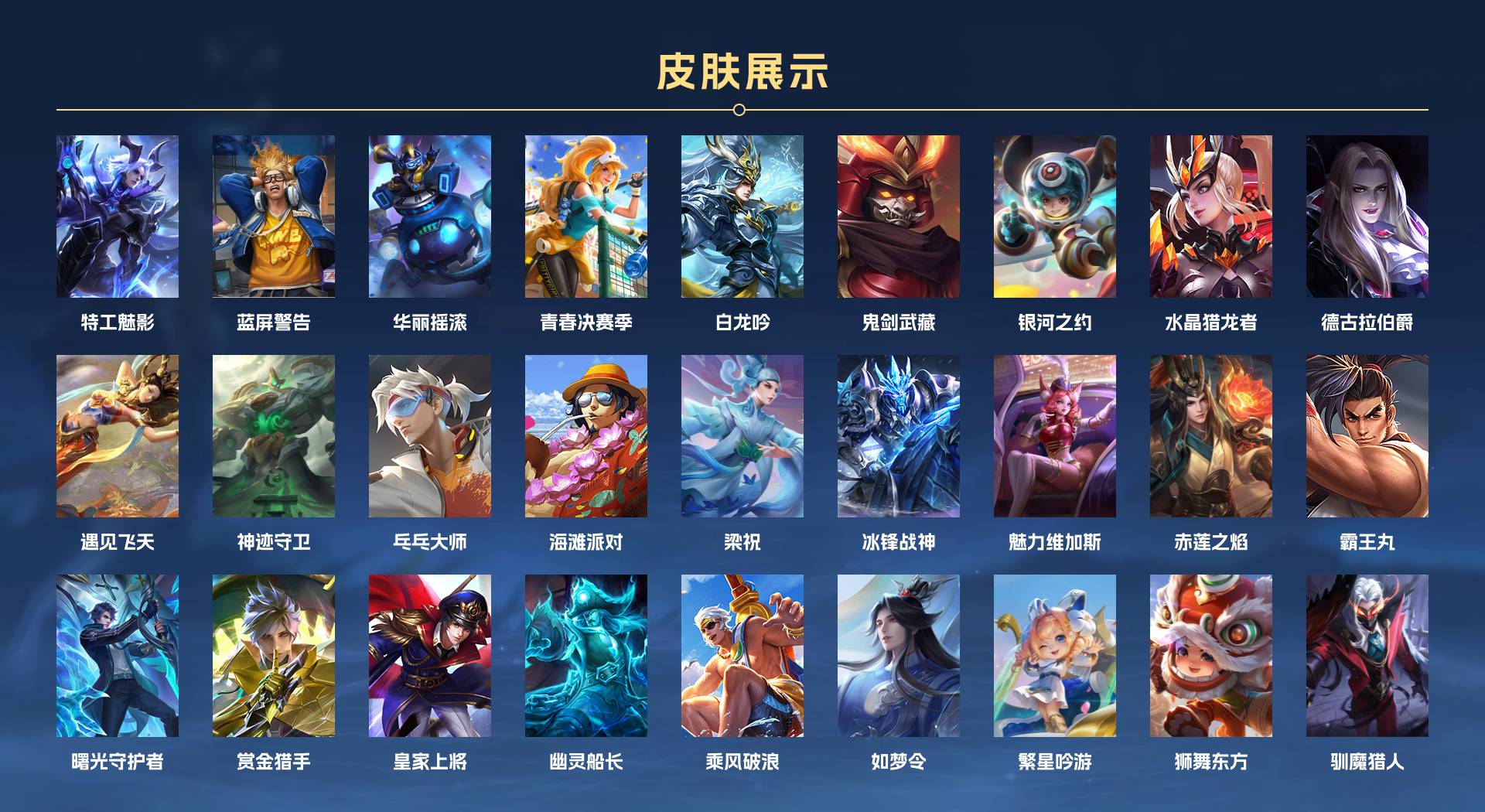 WZ3104007王者荣耀账号详情图2
