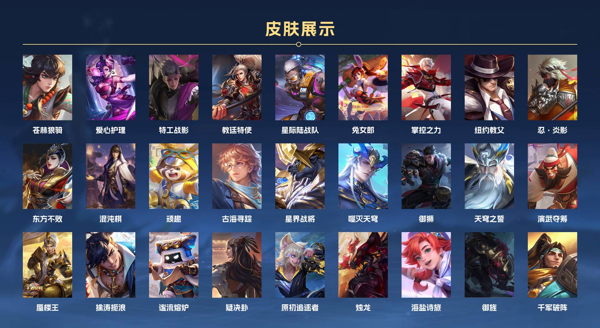 WZ3104007王者荣耀账号详情图5