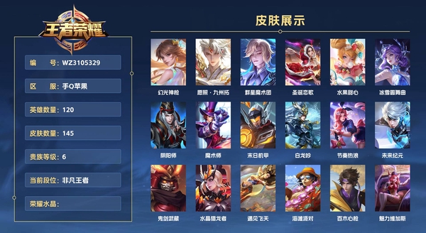 王者荣耀账号苹果QQ手Q苹果 120英雄 145皮肤 贵族等级6  幻光神枪 愿照·九州拓 群星魔术团 圣诞恋歌 水果甜心 冰雪圆舞曲 阴阳师 魔术师 末日机甲 白龙吟 节奏热浪 未来纪元 鬼剑武藏 水晶猎龙者 遇...
