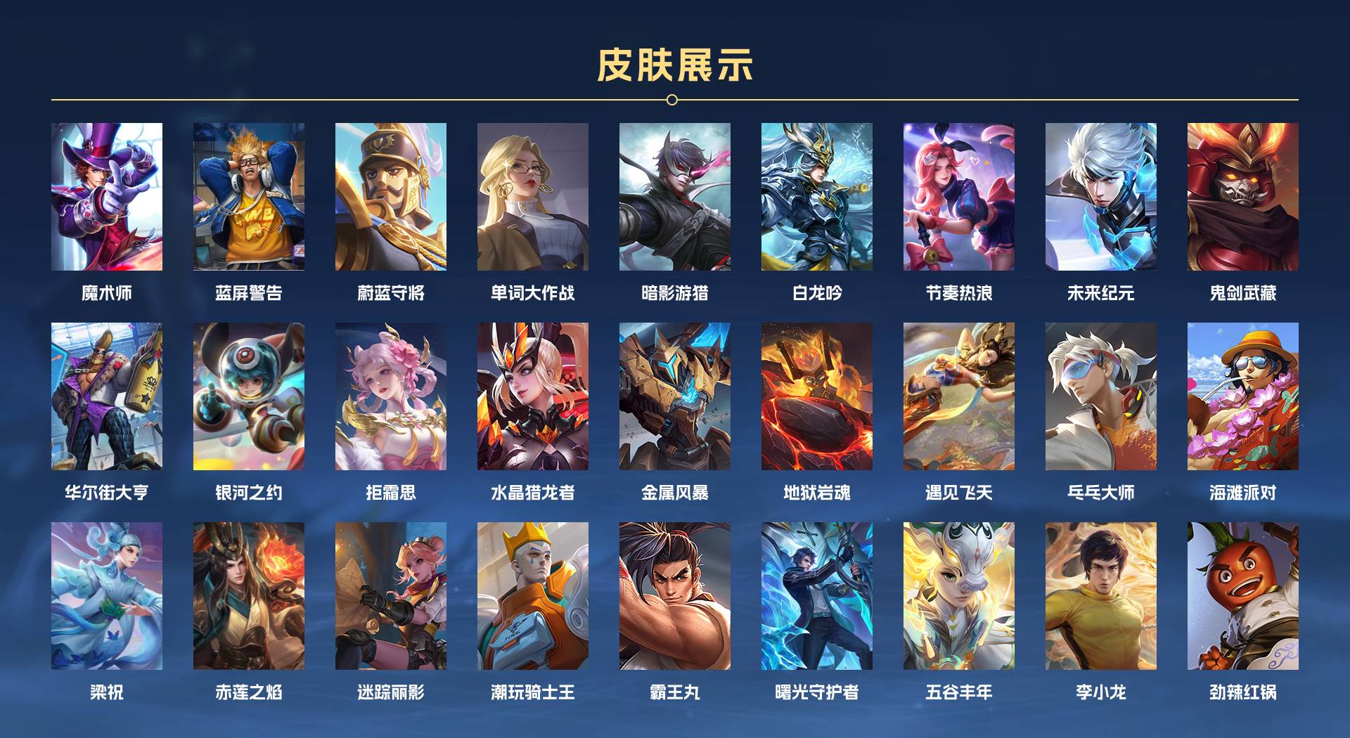 WZ3105313王者荣耀账号详情图2