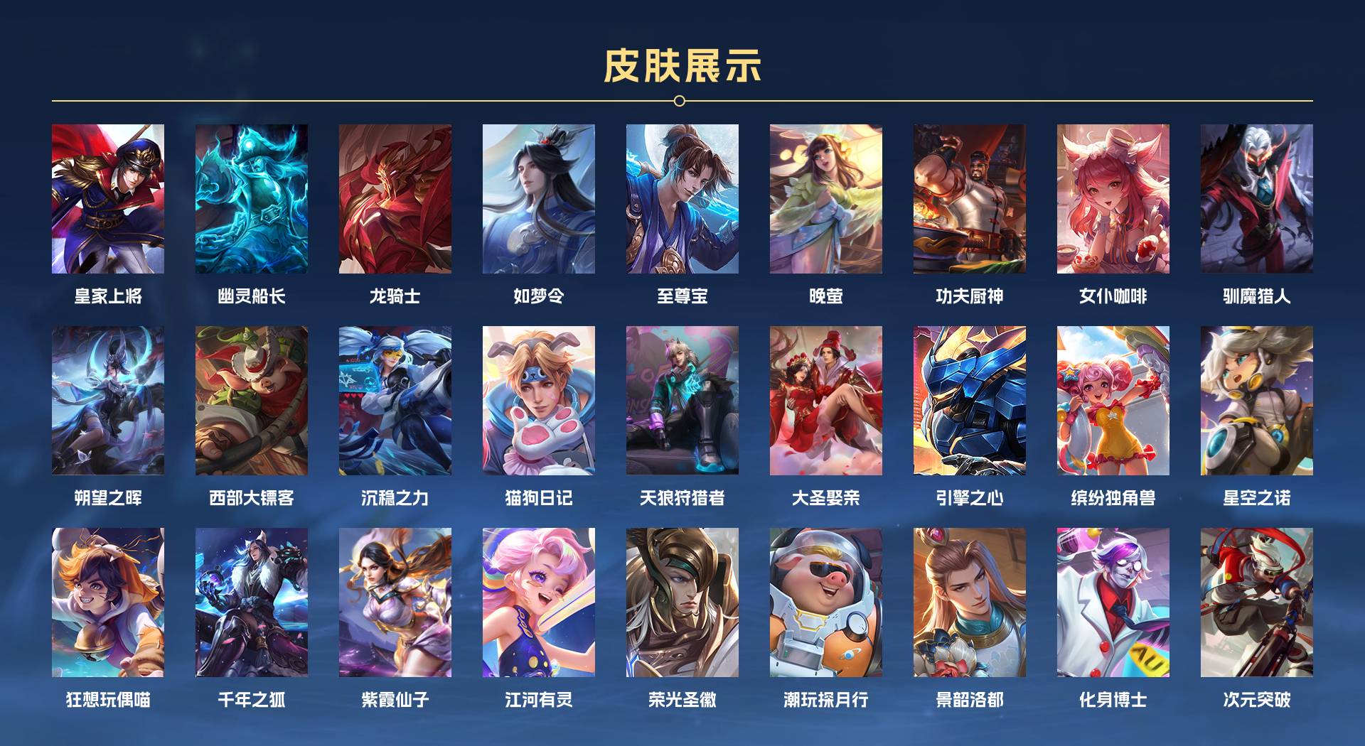 WZ3105313王者荣耀账号详情图3