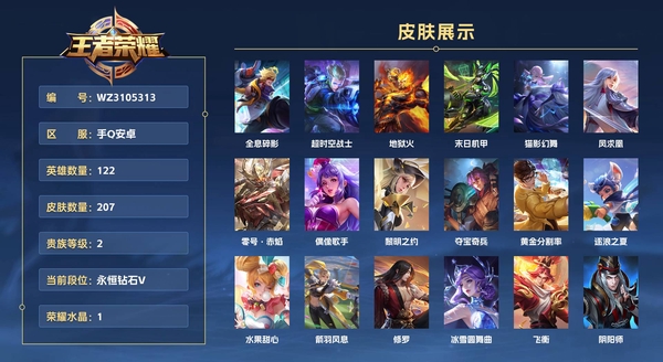 王者荣耀账号安卓QQ手Q安卓 122英雄 207皮肤 贵族等级7 已兑换荣耀水晶数1  全息碎影 超时空战士 地狱火 末日机甲 猫影幻舞 凤求凰 零号·赤焰 偶像歌手 黎明之约 夺宝奇兵 黄金分割率 逐浪之夏 水果...