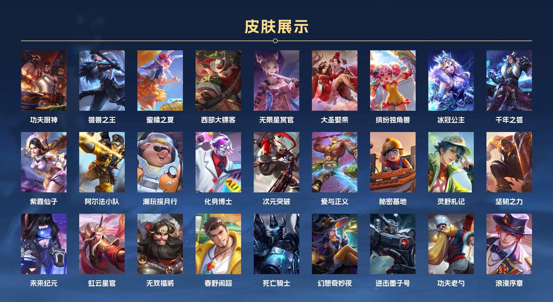 WZ3105391王者荣耀账号详情图3