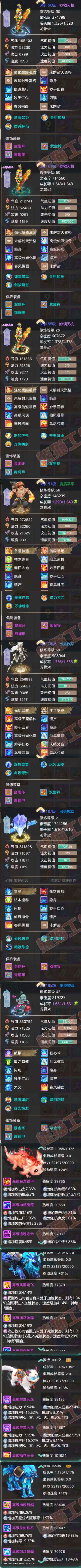 65793大话西游账号详情图6 65793大话西游账号详情图6