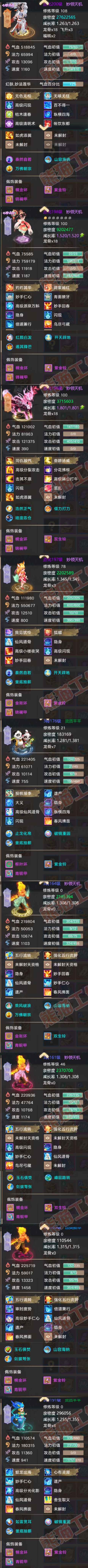 65793大话西游账号详情图5 65793大话西游账号详情图5