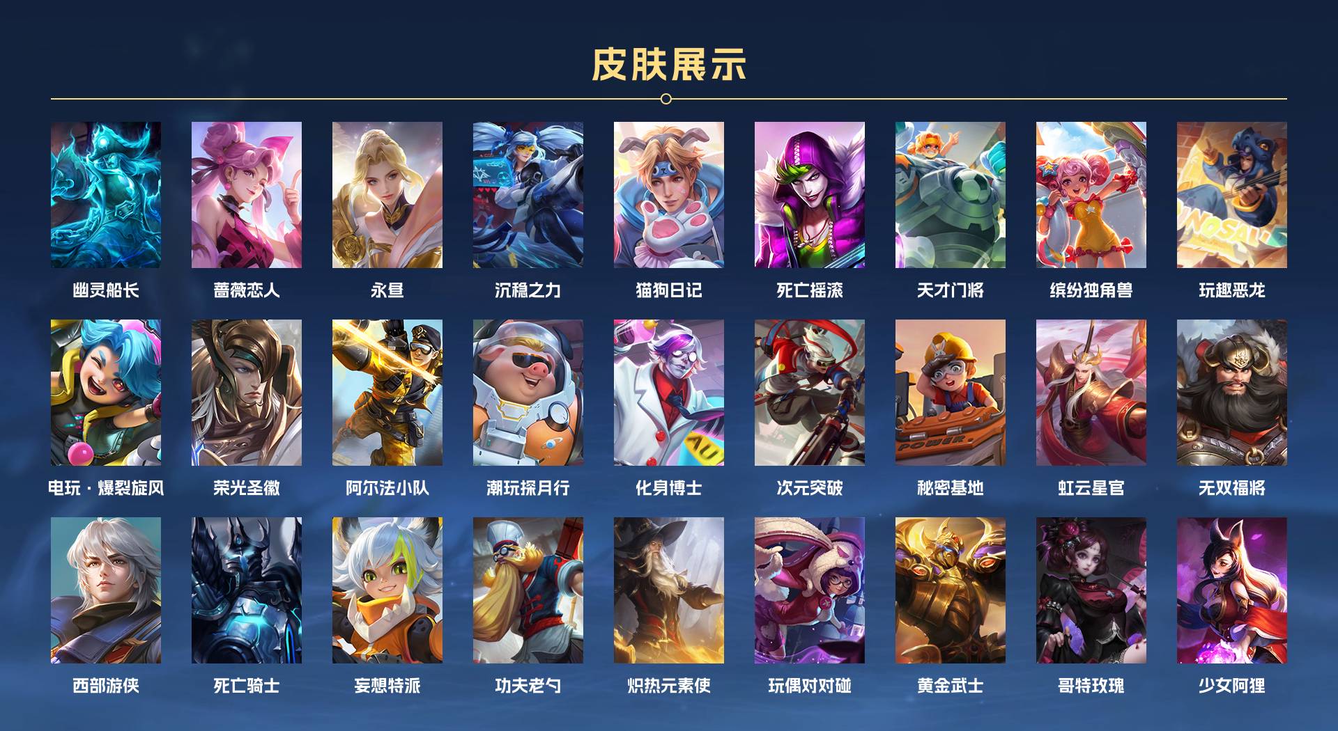 WZ3106035王者荣耀账号详情图2