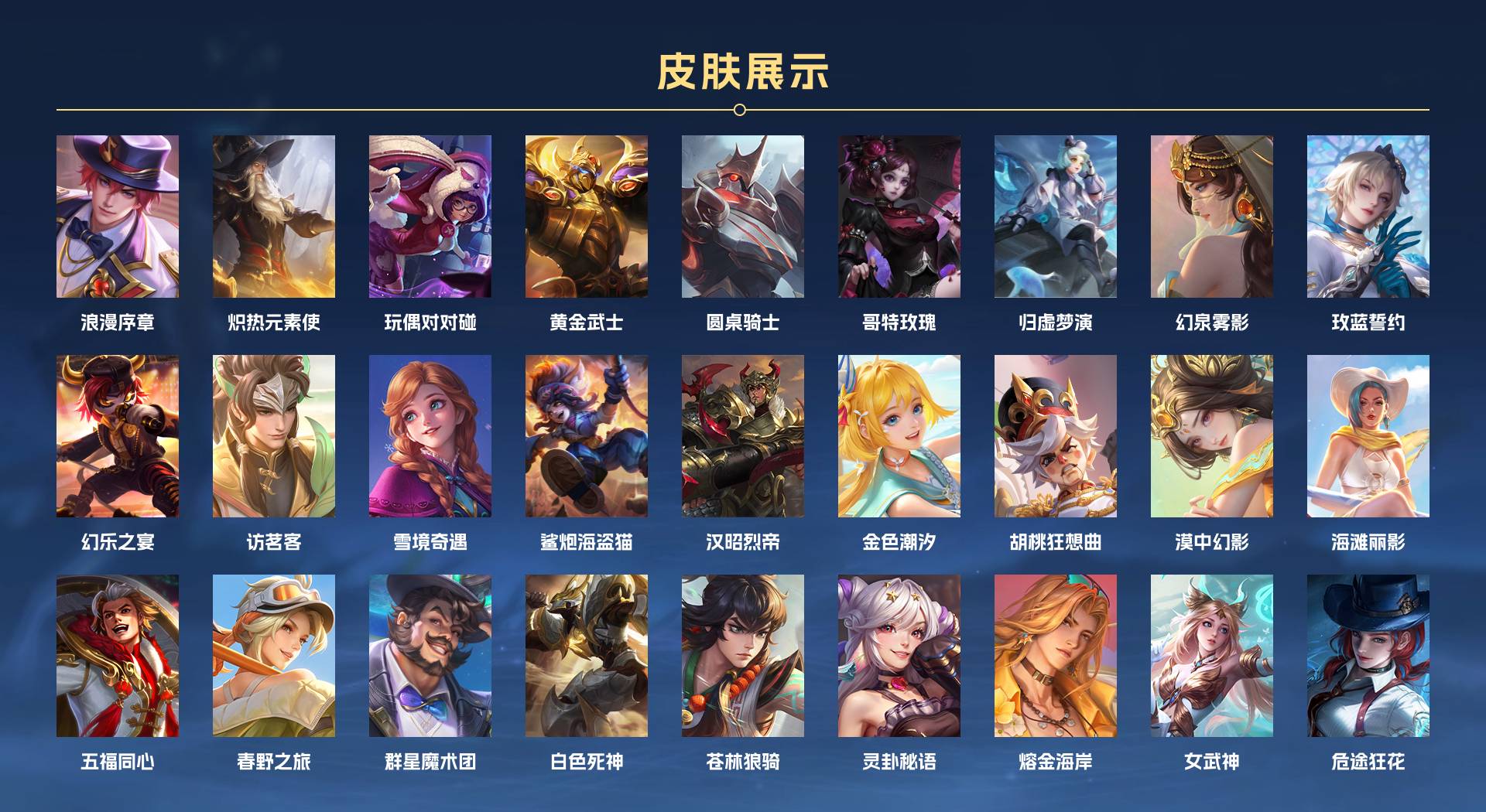 WZ3106040王者荣耀账号详情图3