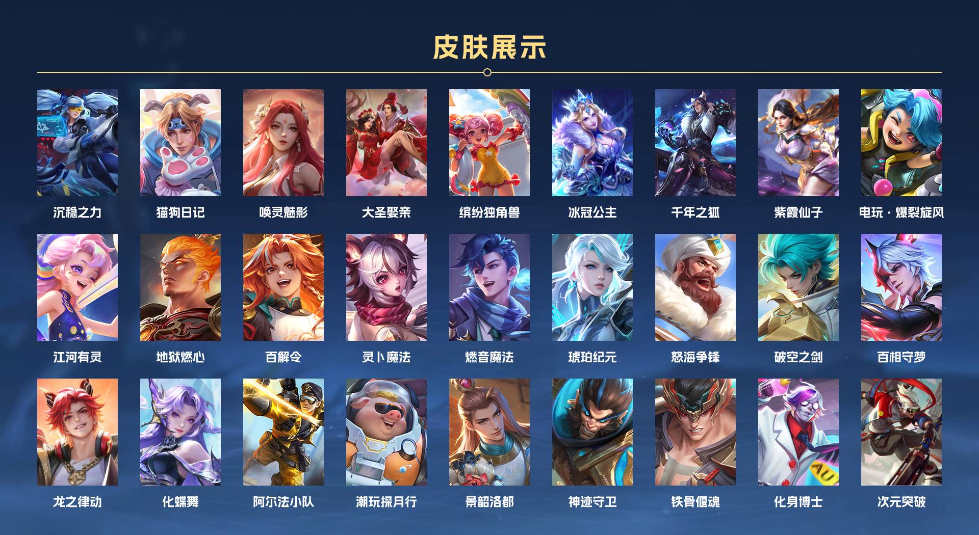 WZ3106206王者荣耀账号详情图3