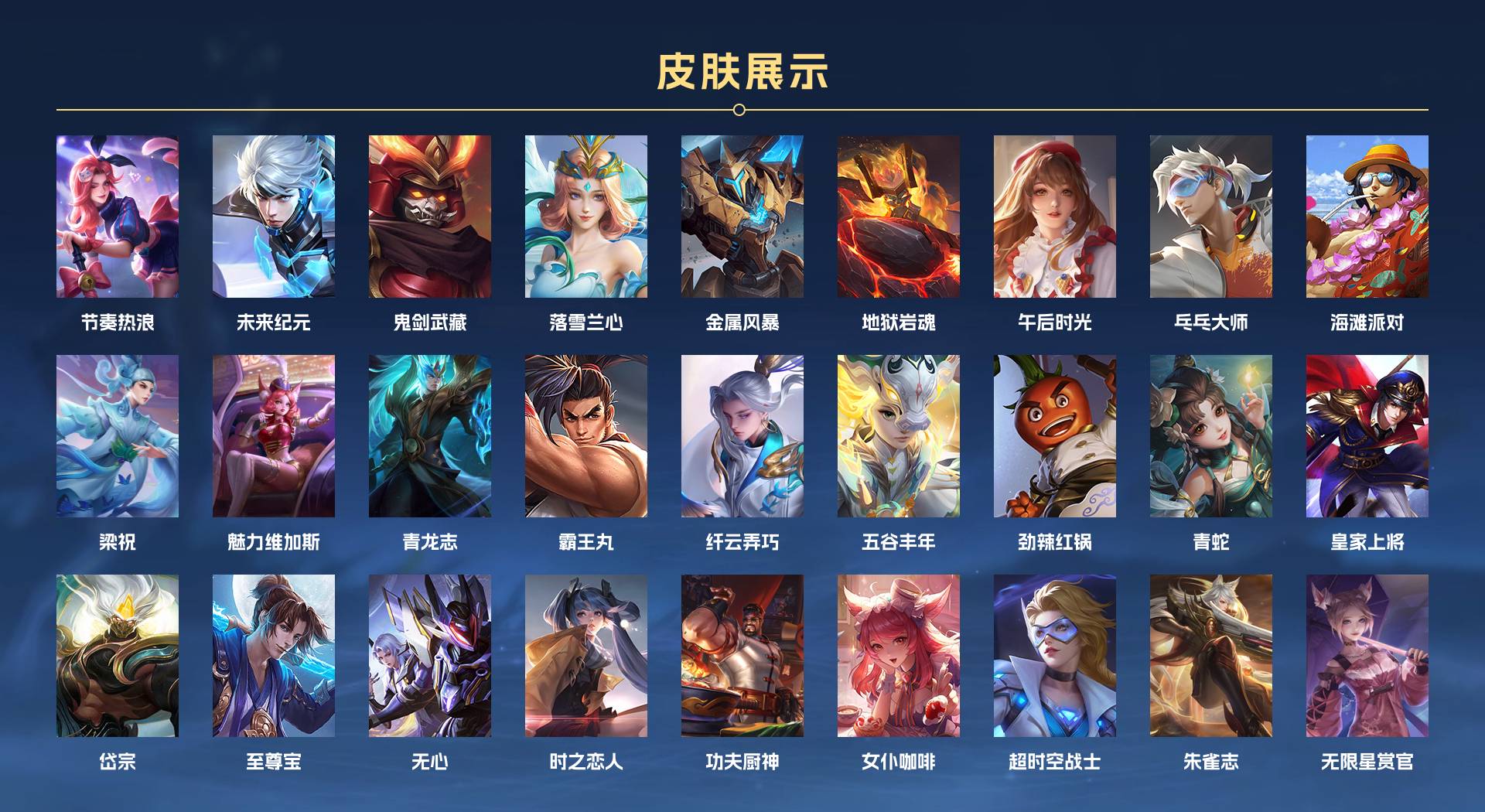 WZ3106206王者荣耀账号详情图2