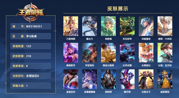 王者荣耀账号安卓QQ手Q安卓 122英雄 218皮肤 贵族等级6 已兑换荣耀水晶数1  九霄神辉 霜北刀 鸣野蒿 末日机甲 淬星耀世 愿照·九州拓 偶像歌手 夺宝奇兵 黄金分割率 心灵战警 水果甜心 山海·玄木吟 ...