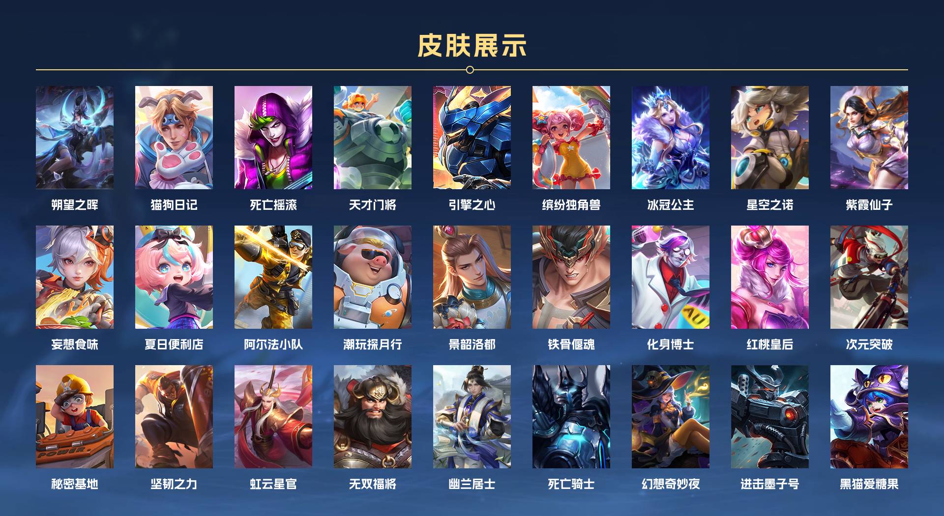 WZ3106351王者荣耀账号详情图3