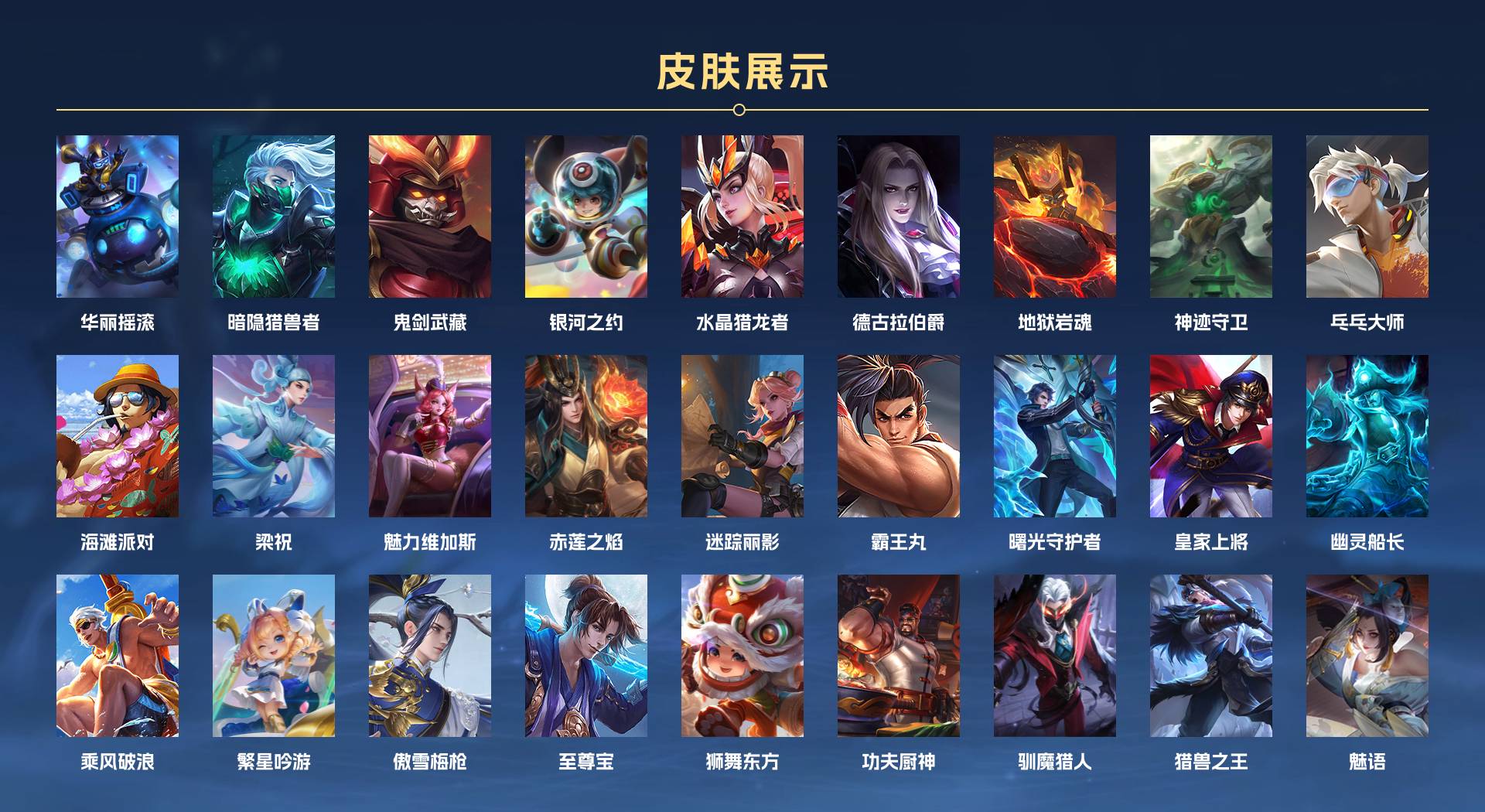 WZ3106351王者荣耀账号详情图2