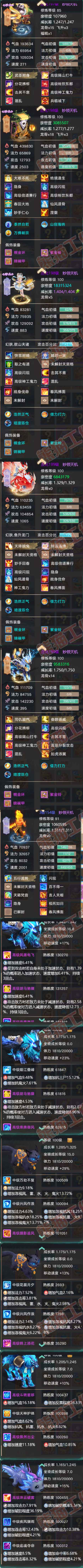 52518大话西游账号详情图6 52518大话西游账号详情图6