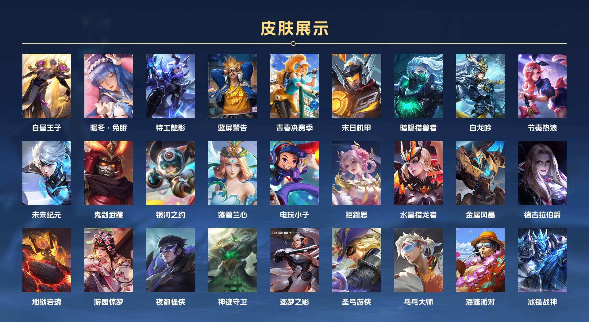 WZ3106523王者荣耀账号详情图3 WZ3106523王者荣耀账号详情图3