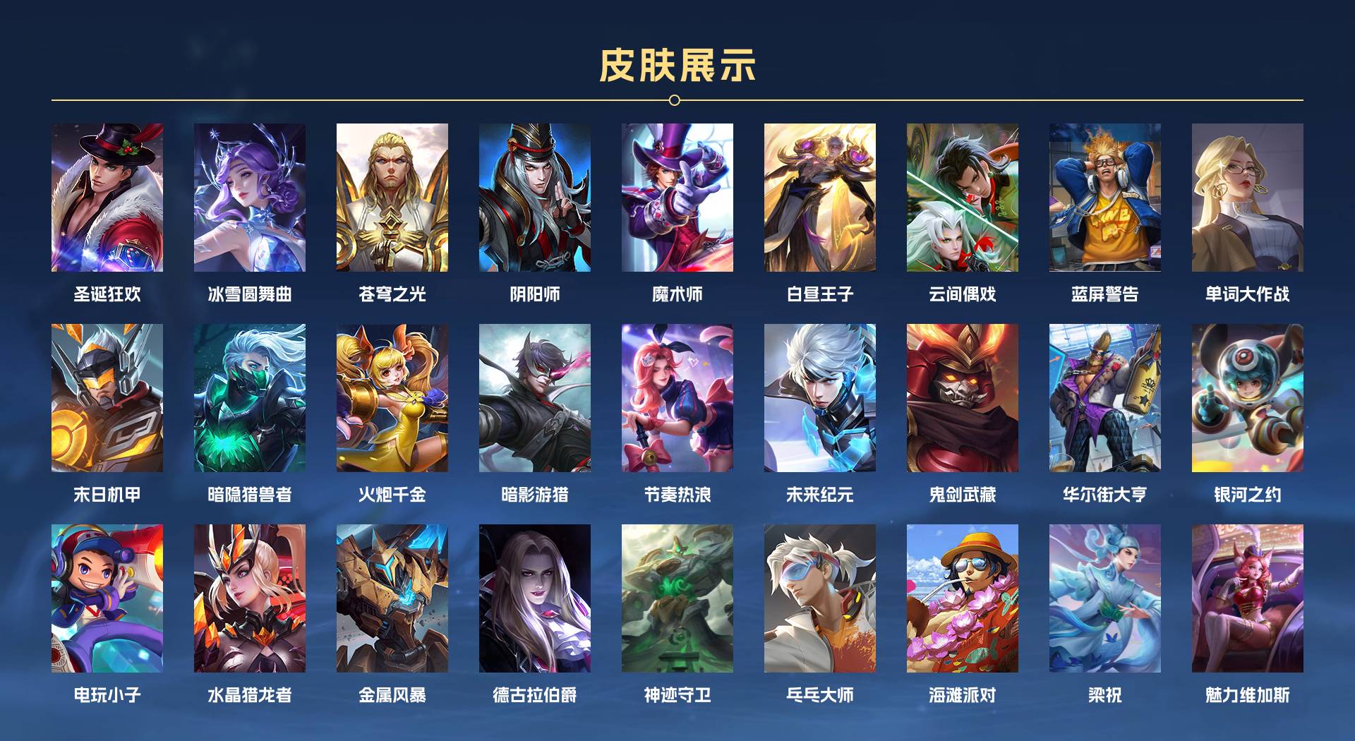 WZ3106371王者荣耀账号详情图2
