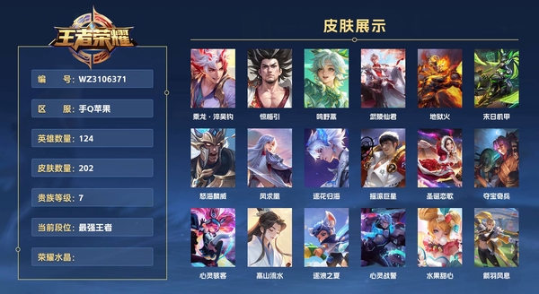王者荣耀账号苹果QQ手Q苹果 124英雄 202皮肤 贵族等级7  乘龙·淬吴钩 惊梅引 鸣野蒿 武陵仙君 地狱火 末日机甲 怒海麟威 凤求凰 逐花归海 摇滚巨星 圣诞恋歌 夺宝奇兵 心灵骇客 高山流水 逐浪之夏 ...
