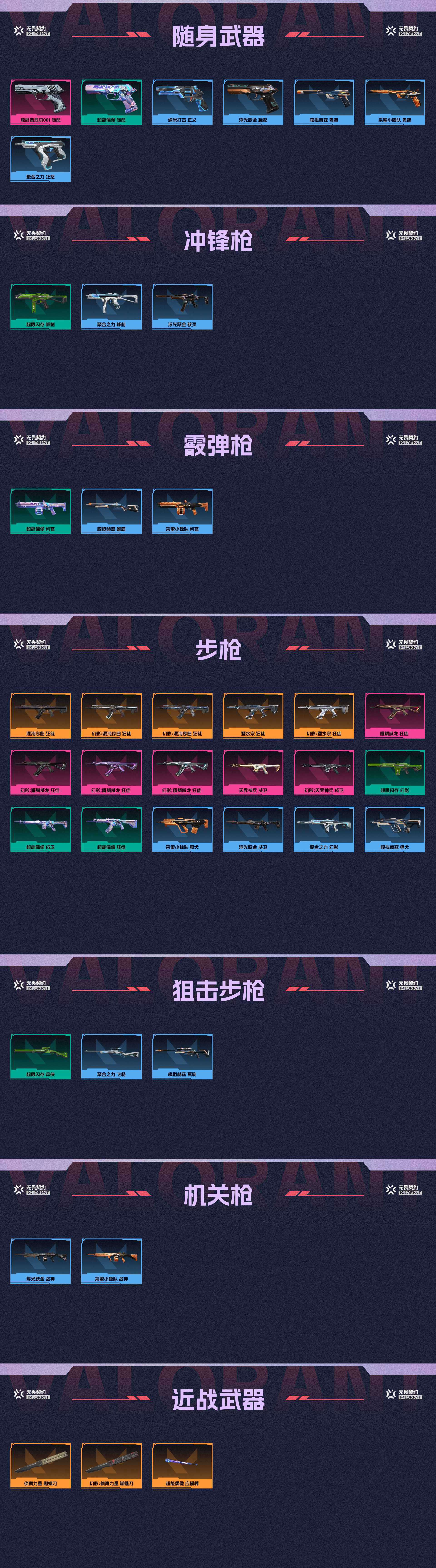 WWQ33597无畏契约账号详情图2
