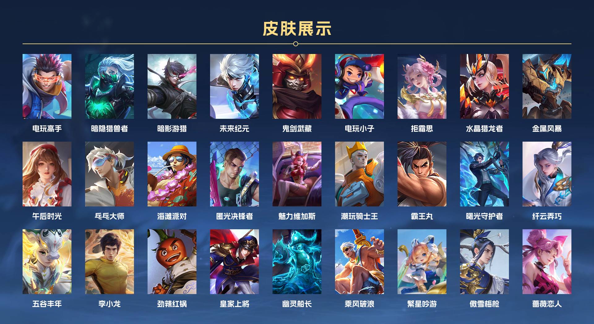 WZ3107640王者荣耀账号详情图2
