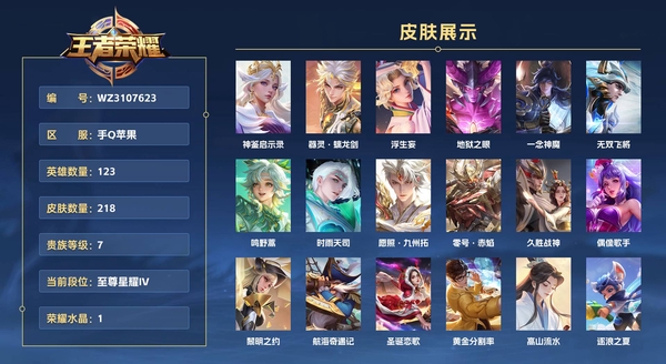 王者荣耀账号苹果QQ手Q苹果 123英雄 218皮肤 贵族等级7 已兑换荣耀水晶数1  神鉴启示录 器灵·螭龙剑 浮生妄 地狱之眼 一念神魔 无双飞将 鸣野蒿 时雨天司 愿照·九州拓 零号·赤焰 久胜战神 偶像歌手...