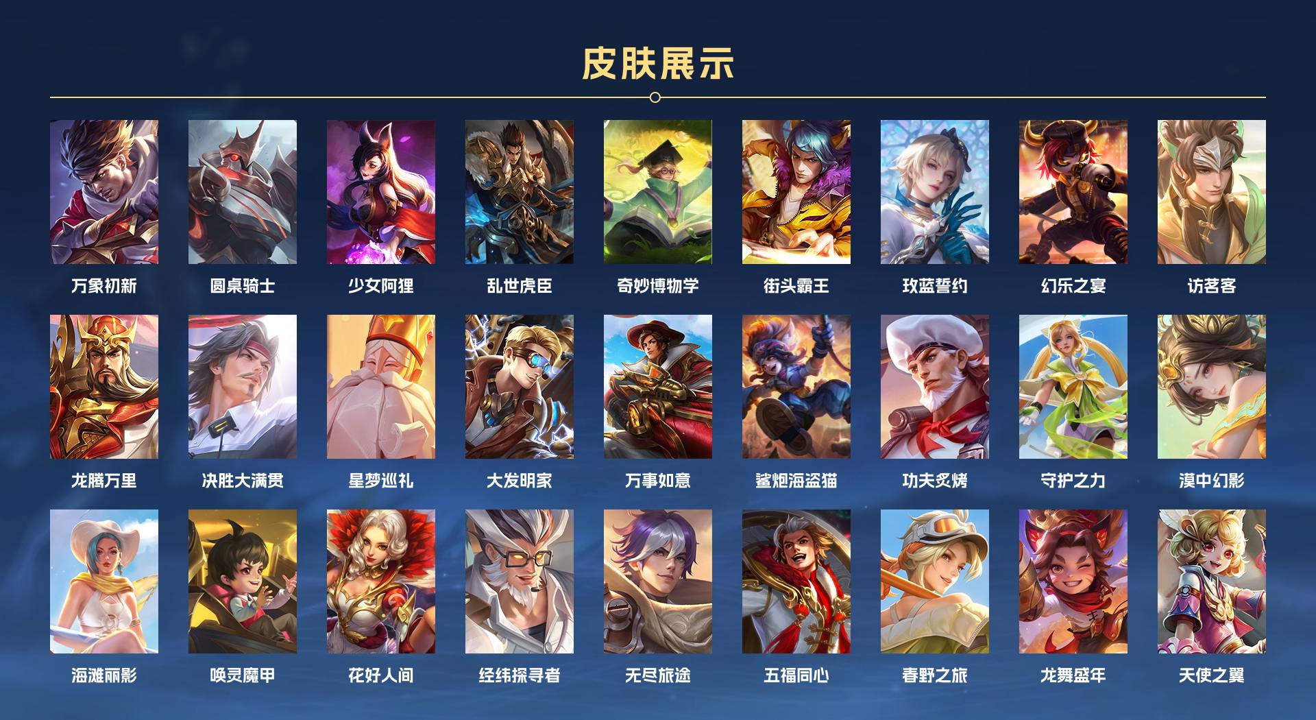 WZ3107728王者荣耀账号详情图4