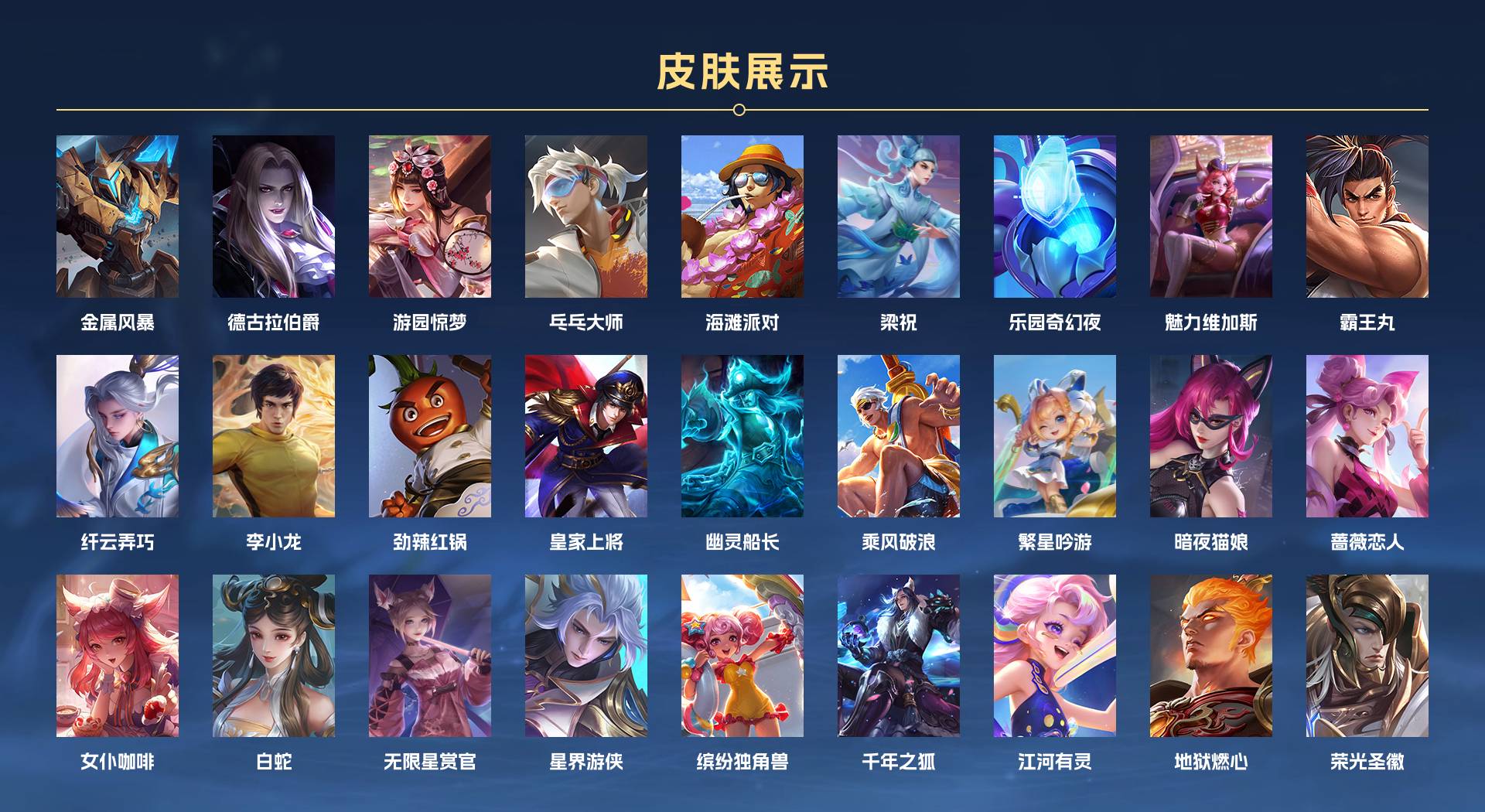 WZ3107728王者荣耀账号详情图2