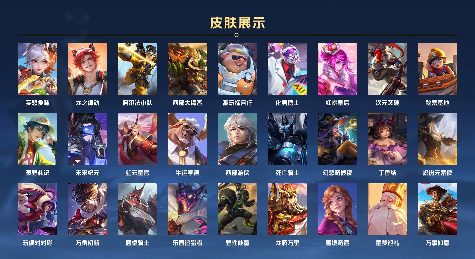 WZ3107957王者荣耀账号详情图3