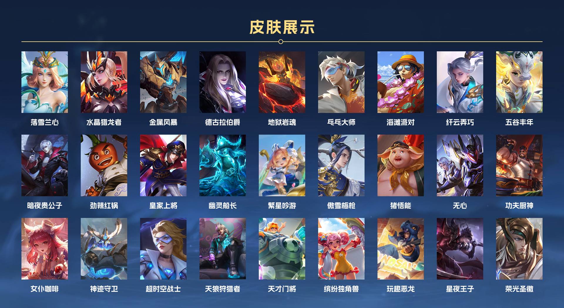 WZ3107957王者荣耀账号详情图2