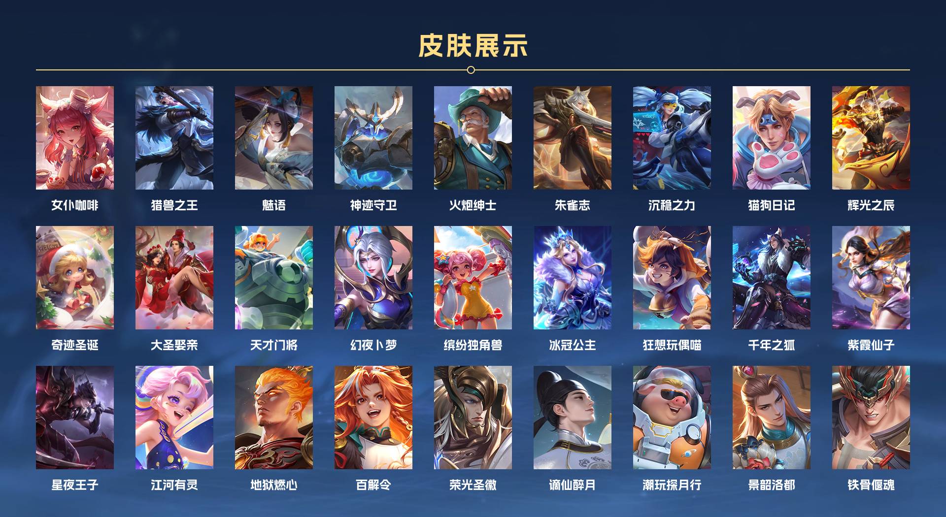 WZ3108149王者荣耀账号详情图5