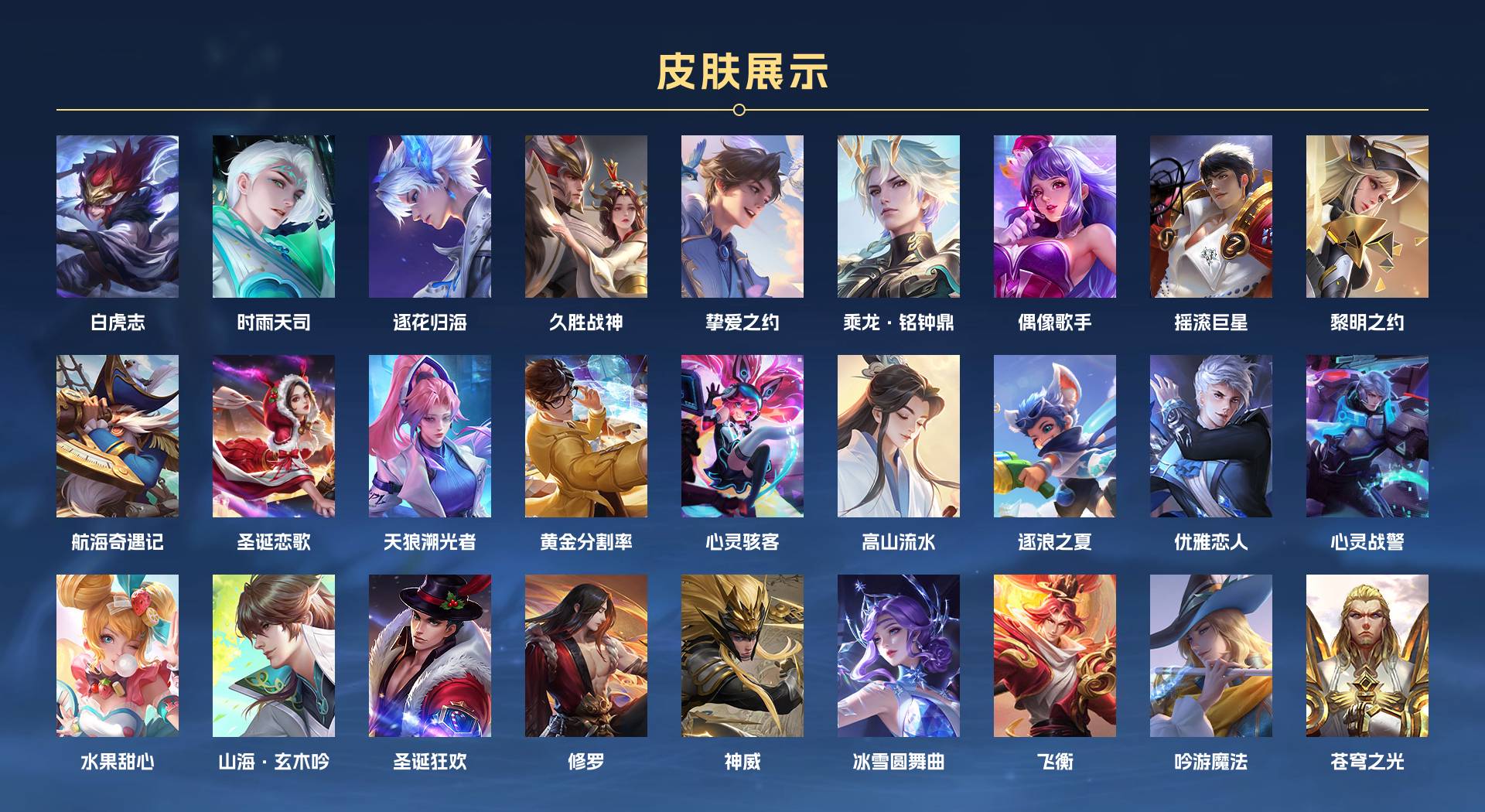 WZ3108149王者荣耀账号详情图2