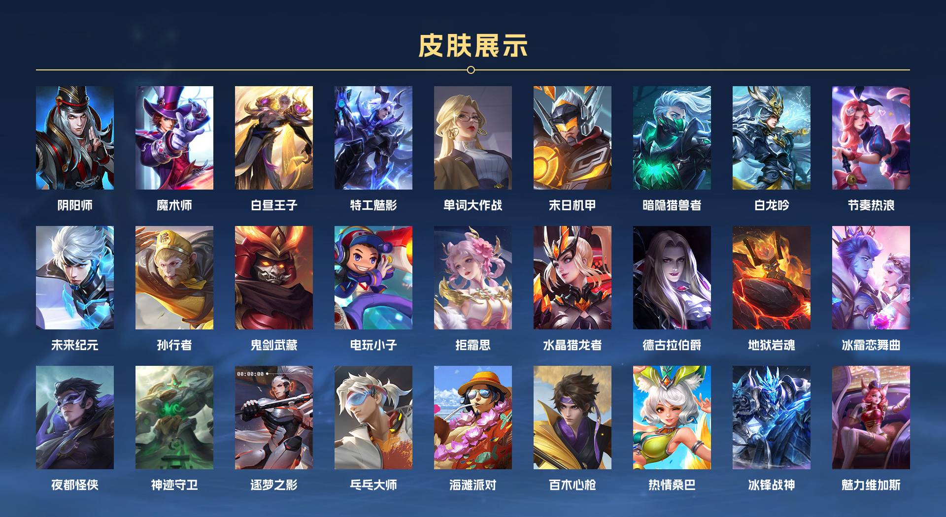 WZ3108149王者荣耀账号详情图3