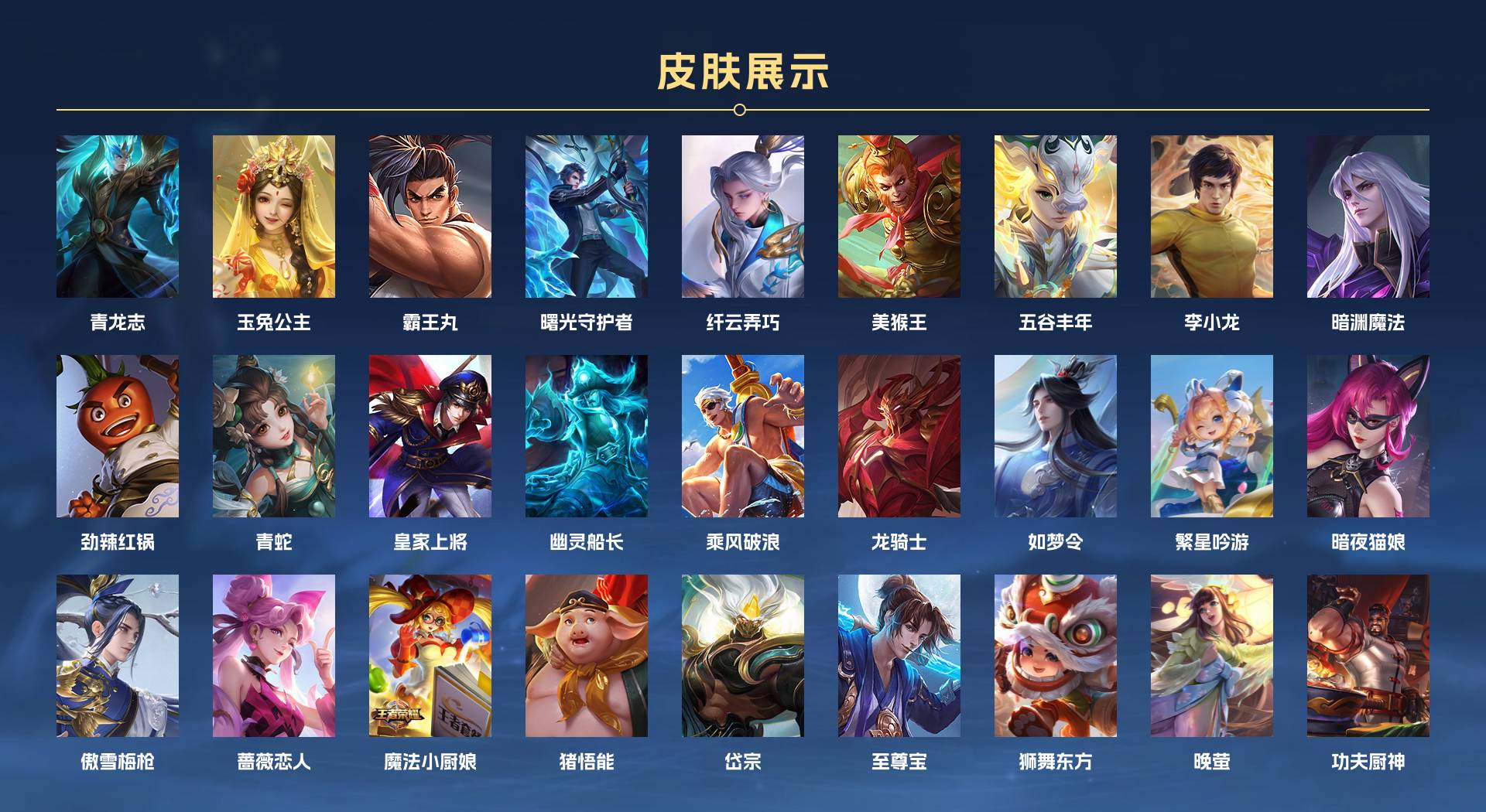 WZ3108149王者荣耀账号详情图4