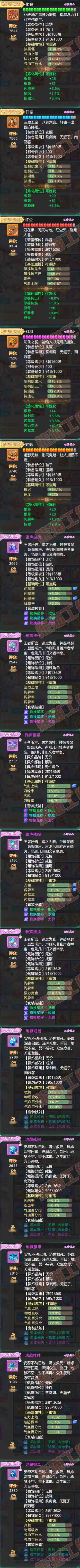 65795大话西游账号详情图4 65795大话西游账号详情图4