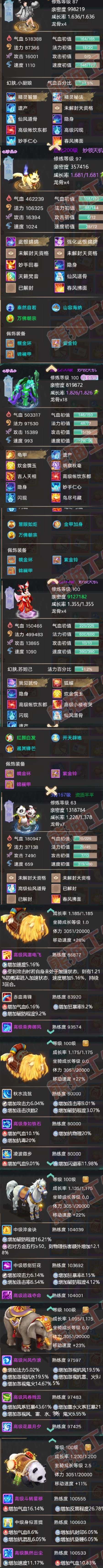 26087大话西游账号详情图8 26087大话西游账号详情图8