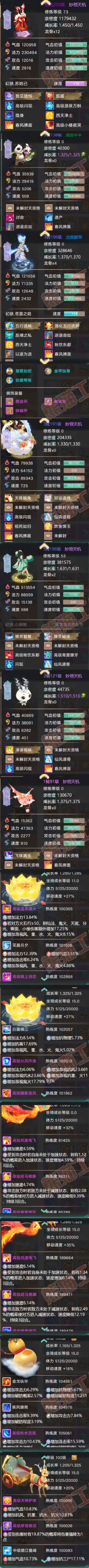 .8915大话西游账号详情图8 .8915大话西游账号详情图8