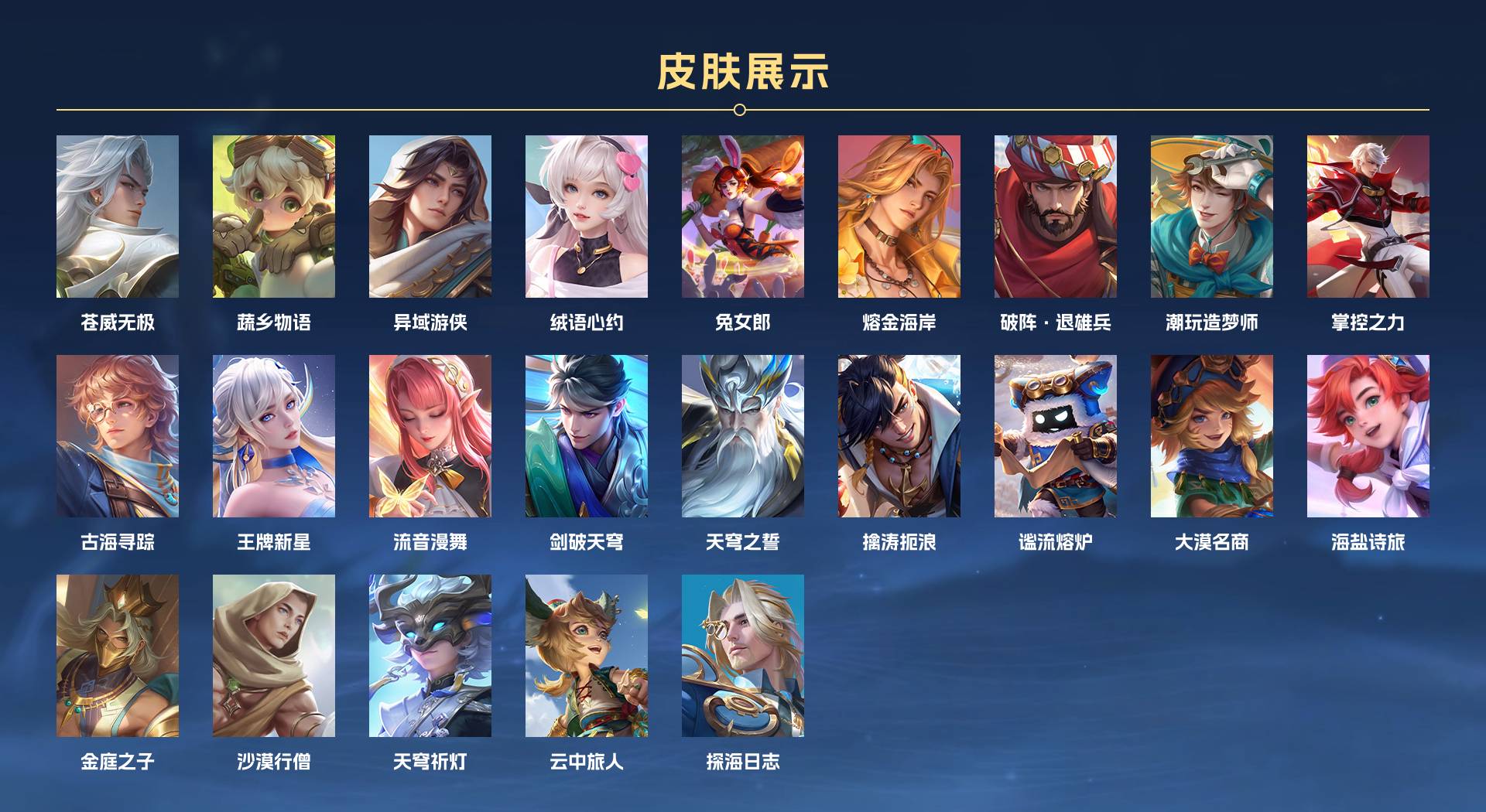 WZ3108880王者荣耀账号详情图5