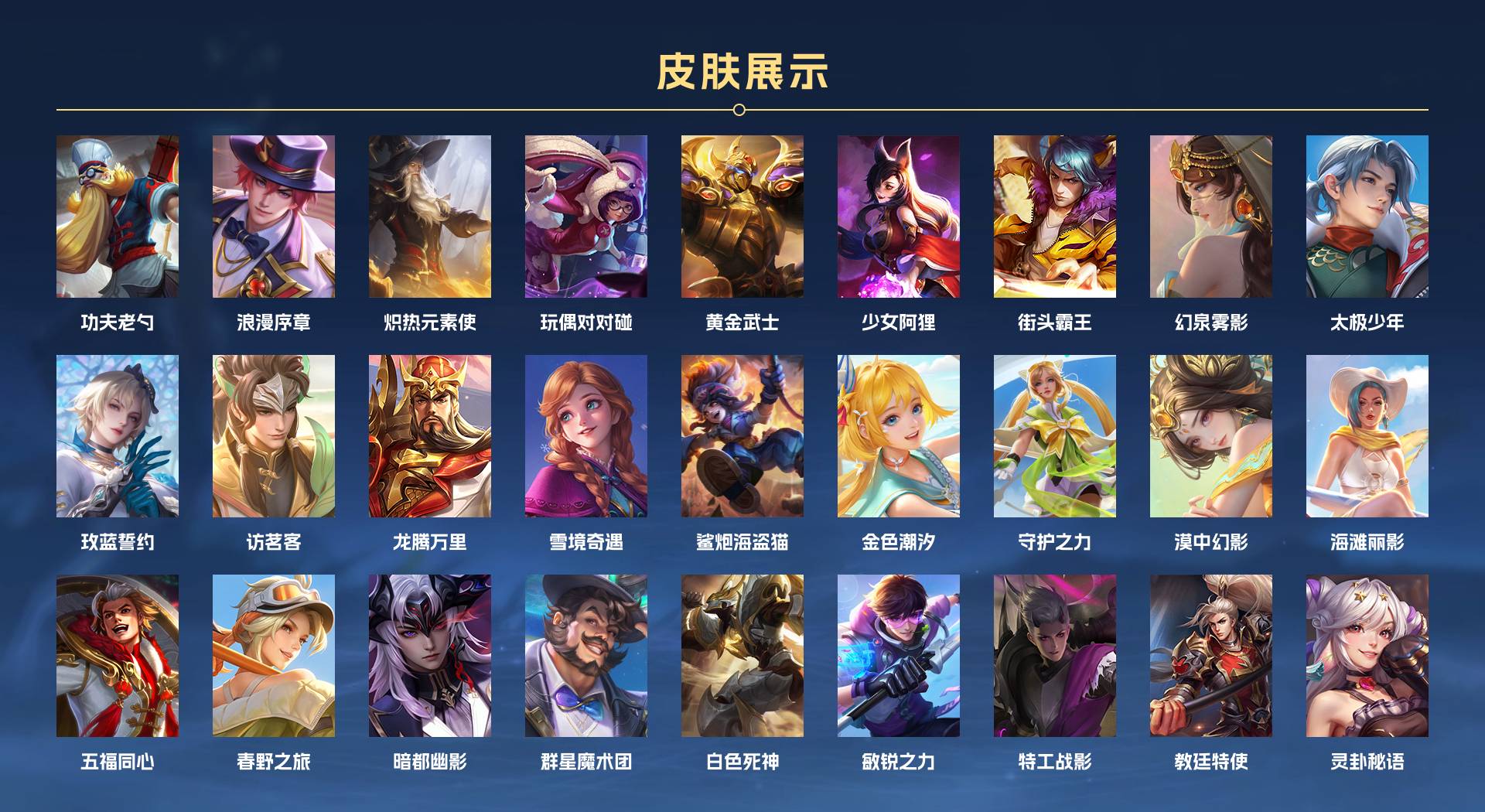 WZ3108880王者荣耀账号详情图4