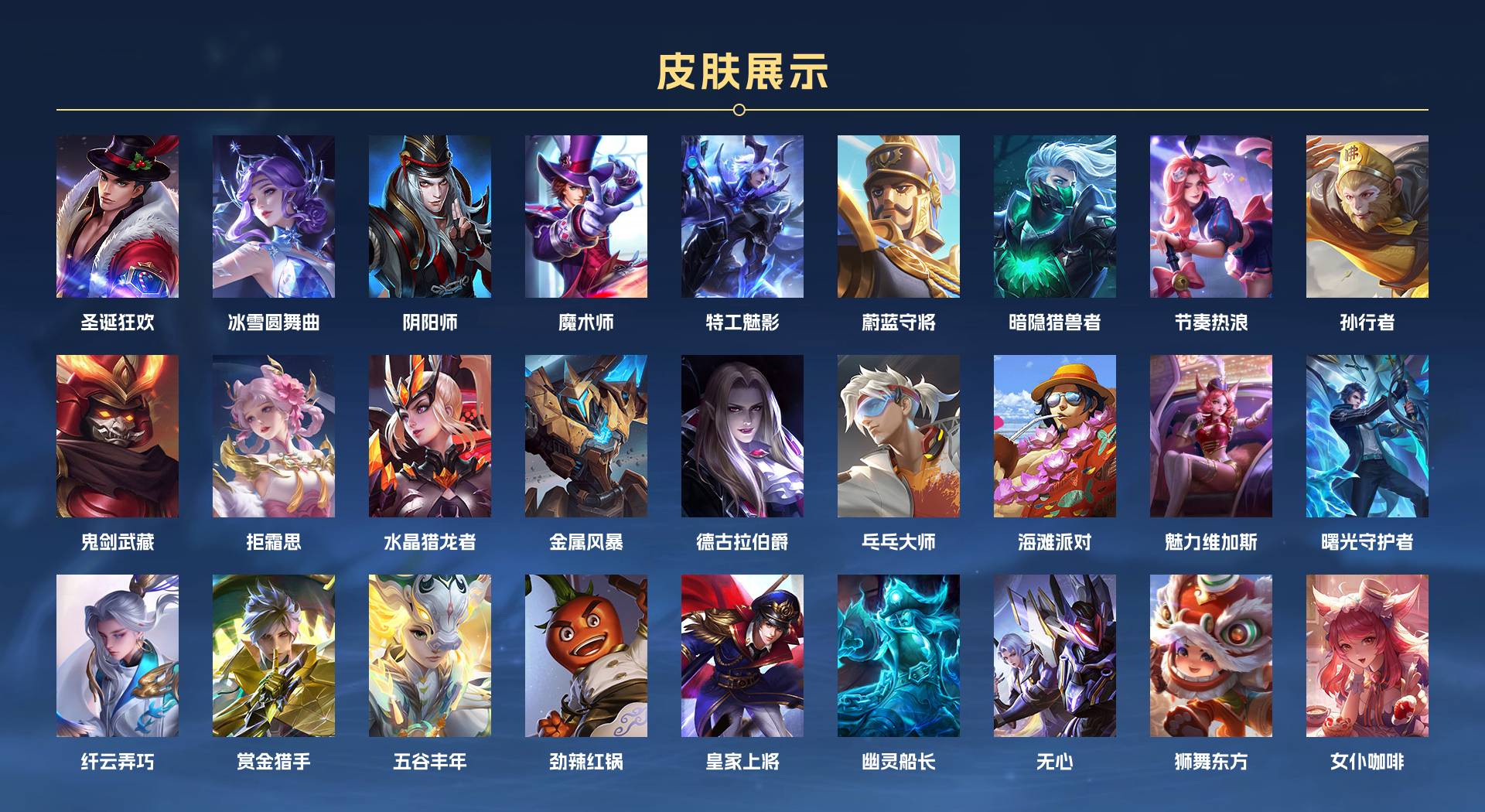 WZ3108880王者荣耀账号详情图2