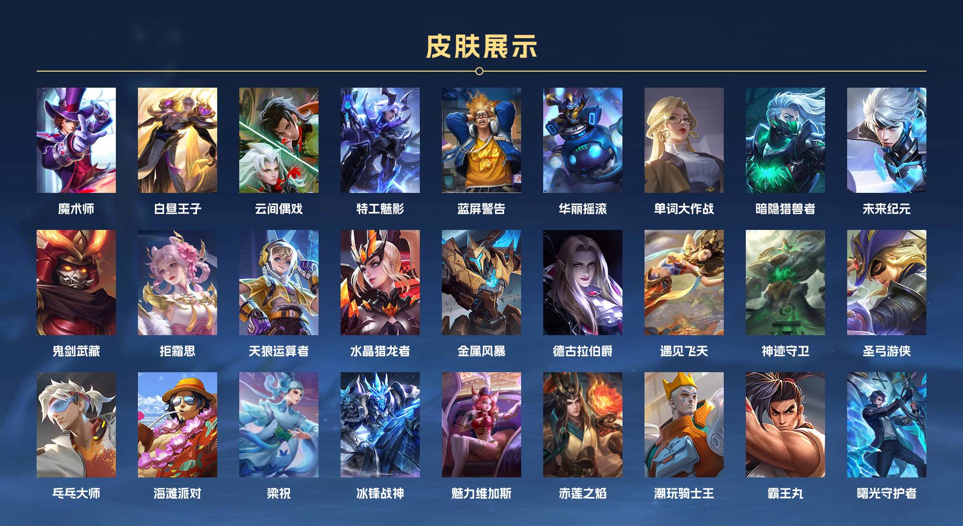 WZ3109296王者荣耀账号详情图2