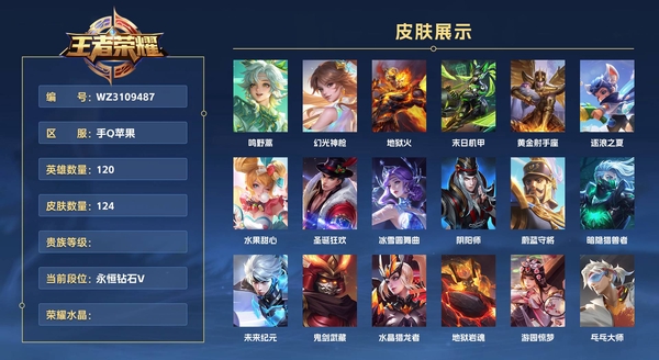 王者荣耀账号苹果QQ手Q苹果 120英雄 124皮肤  鸣野蒿 幻光神枪 地狱火 末日机甲 黄金射手座 逐浪之夏 水果甜心 圣诞狂欢 冰雪圆舞曲 阴阳师 蔚蓝守将 暗隐猎兽者 未来纪元 鬼剑武藏 水晶猎龙者 地狱岩...