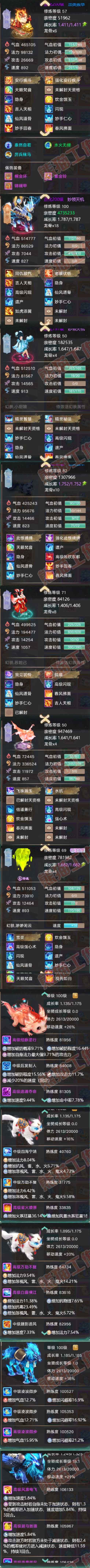52521大话西游账号详情图7 52521大话西游账号详情图7