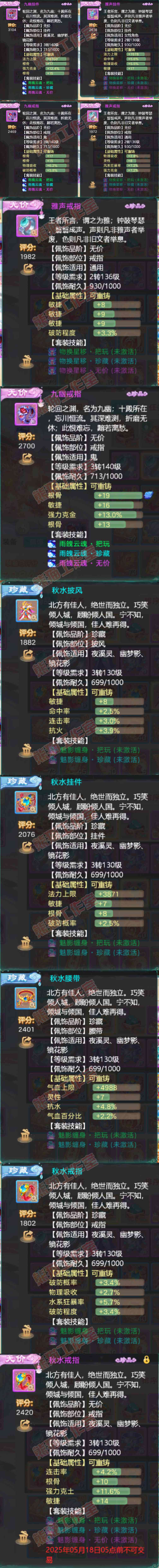 52521大话西游账号详情图5 52521大话西游账号详情图5