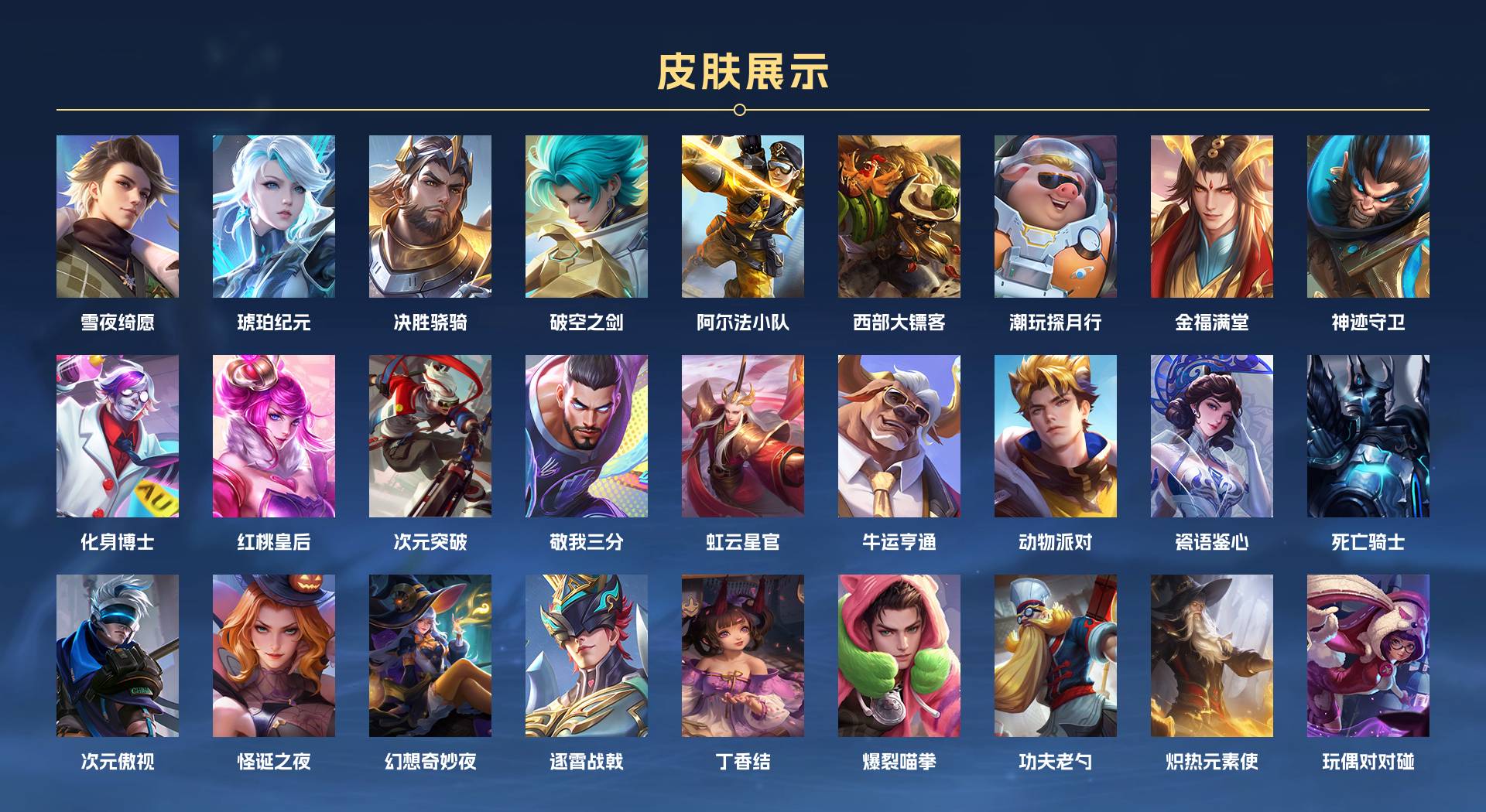 WZ3109622王者荣耀账号详情图4