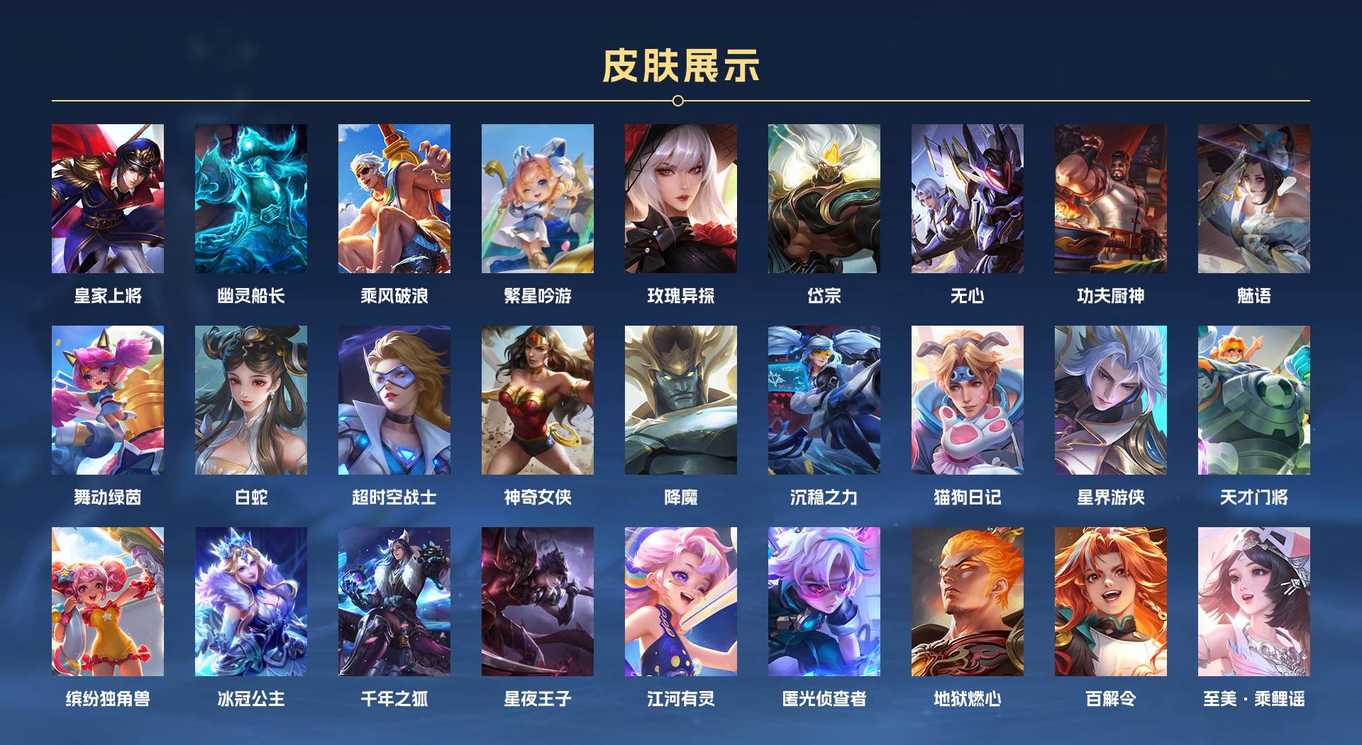 WZ3109622王者荣耀账号详情图3