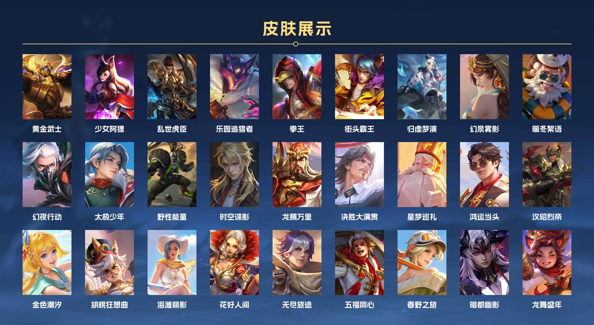 WZ3109622王者荣耀账号详情图5