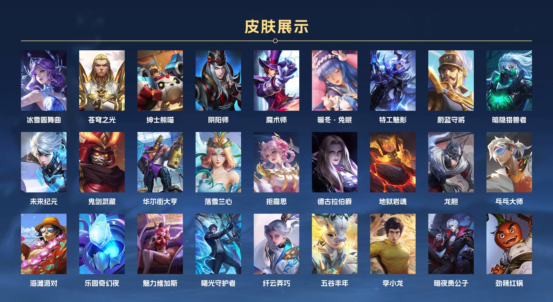 WZ3109622王者荣耀账号详情图2
