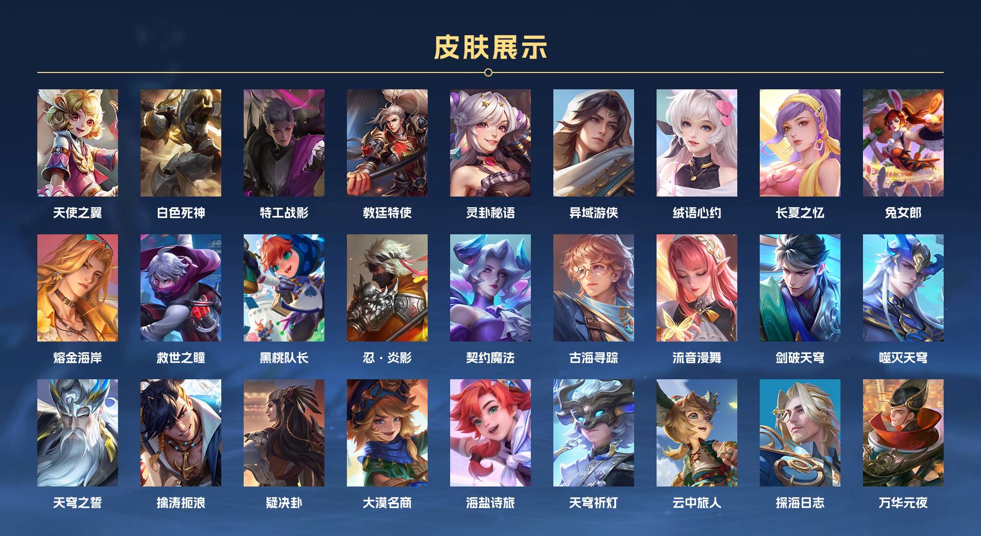WZ3109622王者荣耀账号详情图6