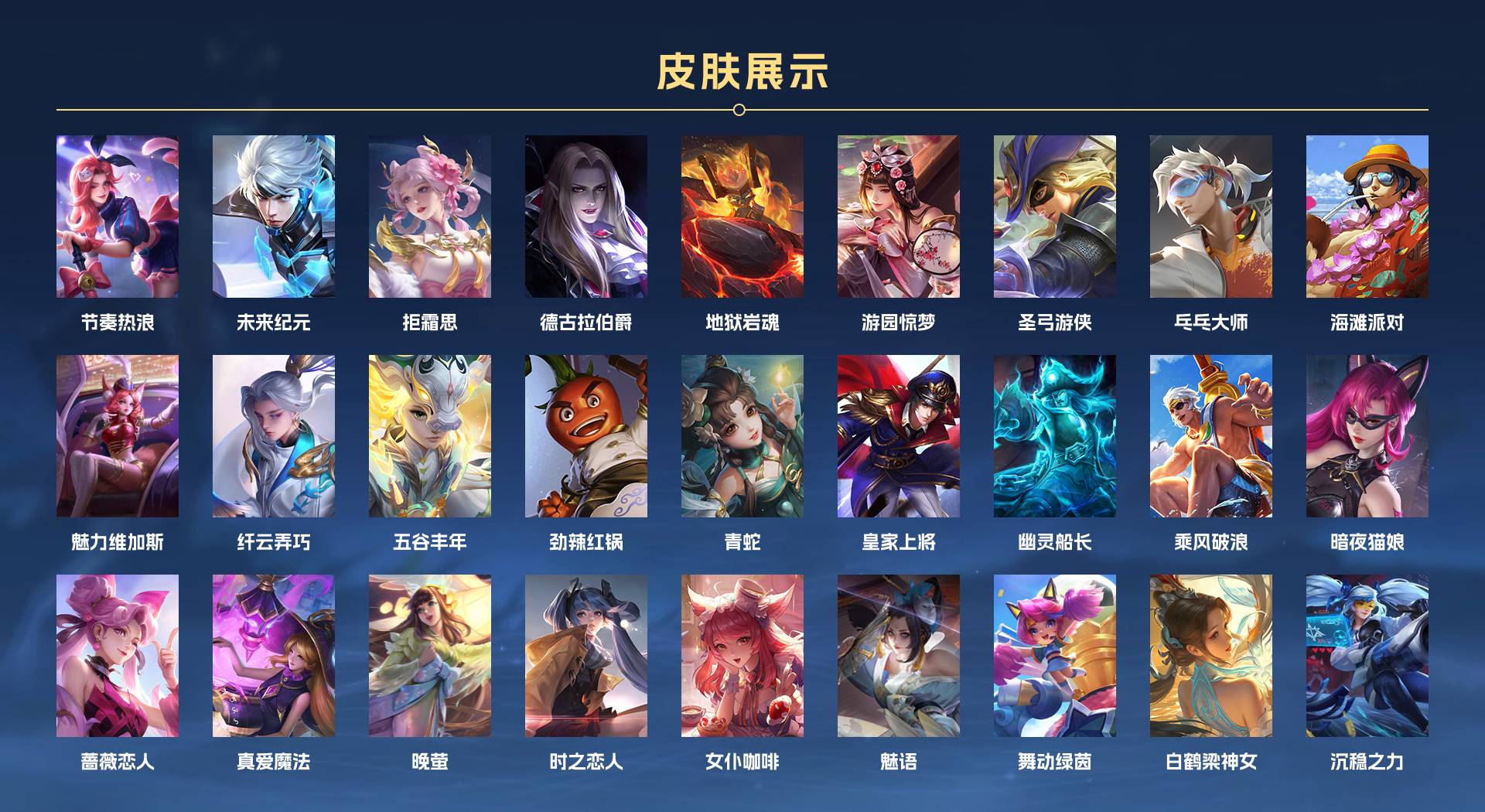 WZ3109626王者荣耀账号详情图2
